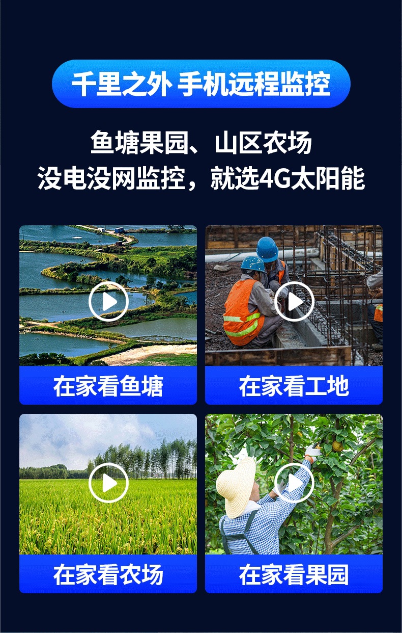 4G太阳能摄像头户外免插电高清智能低功耗球机Solar PT义乌直供详情4