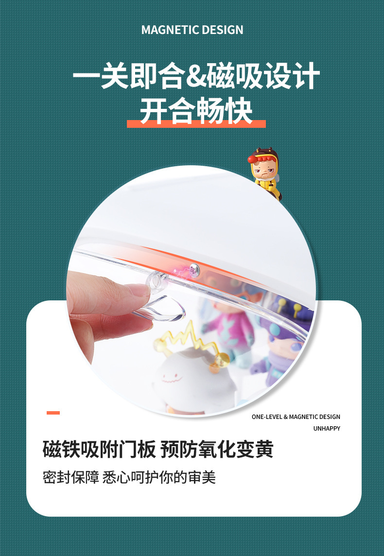 太空舱盲盒收纳盒泡泡玛特展示架透明亚克力盒子手办摆件防尘柜箱详情7