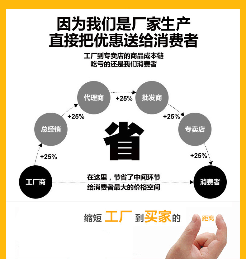 免打孔木门窗拉手玻璃柜门把手阳台推拉门移门明装手把铝合金免钉详情10