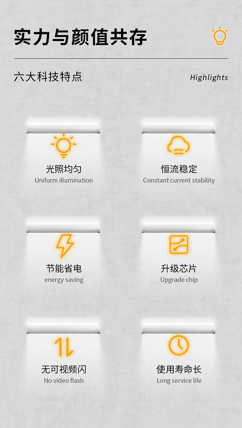厂家直供亮又好LED球泡灯塑包铝节能高亮灯泡室内外照明光源批发详情2