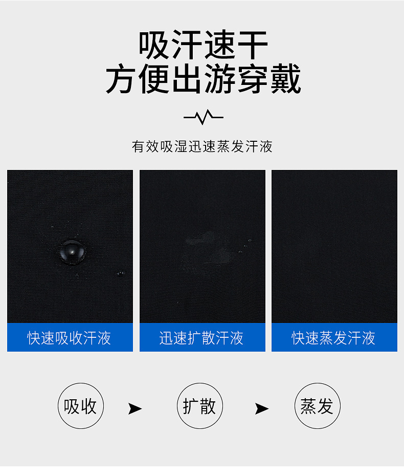 冰丝防晒头套面罩夏季户外骑行摩托车透气防晒护脸颈脖外贸欧美详情8