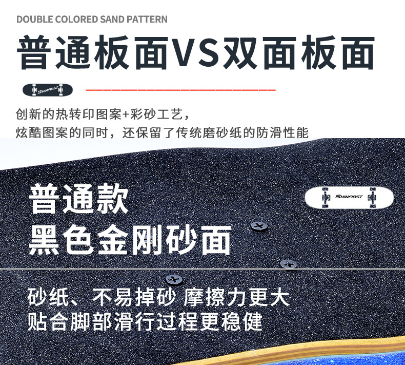 【买一送八】80cm专业级四轮滑板双翘板公路刷街板成人儿童滑板车详情9