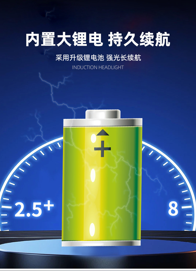 白激光芯片挥手感应头灯USB可充电户外头戴式夜钓灯白激光头灯详情13