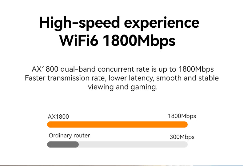 企业工业级 全网通 全千兆网口5G无线WIFI双频插卡路由器WIFI6详情3