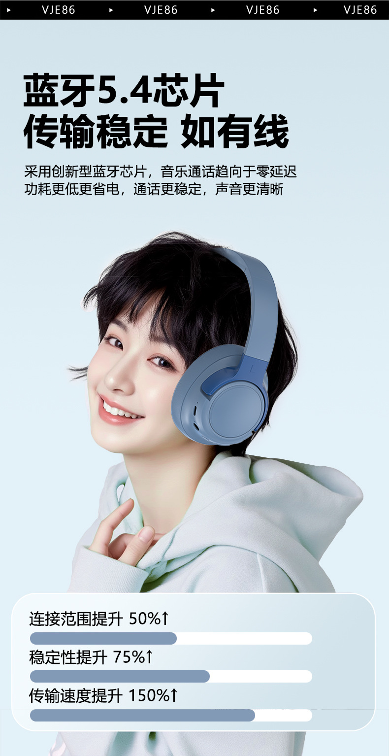 新款VJE86蓝牙耳机ANC主动降噪头戴式无线耳机超长续航私模现货详情7