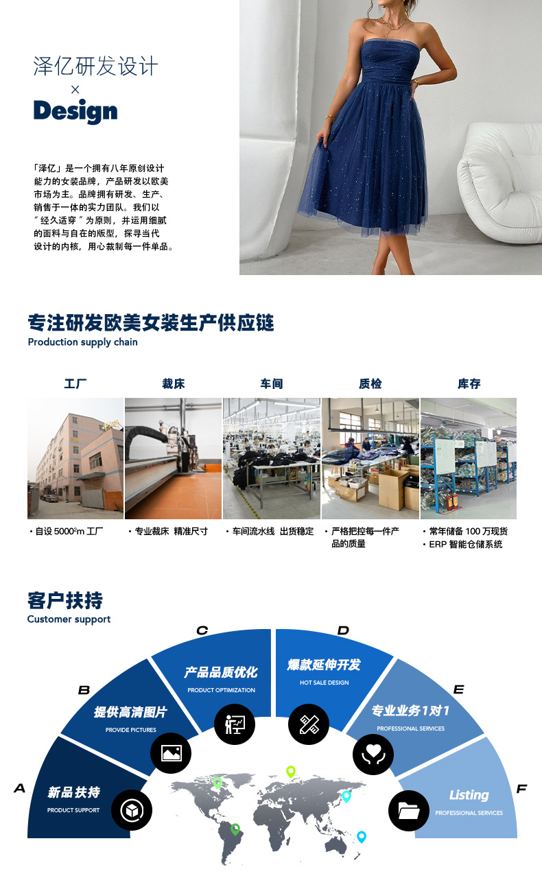 跨境 欧美高级简约深V碎花裙连衣裙女装2025春夏亚马逊外贸独立站详情4