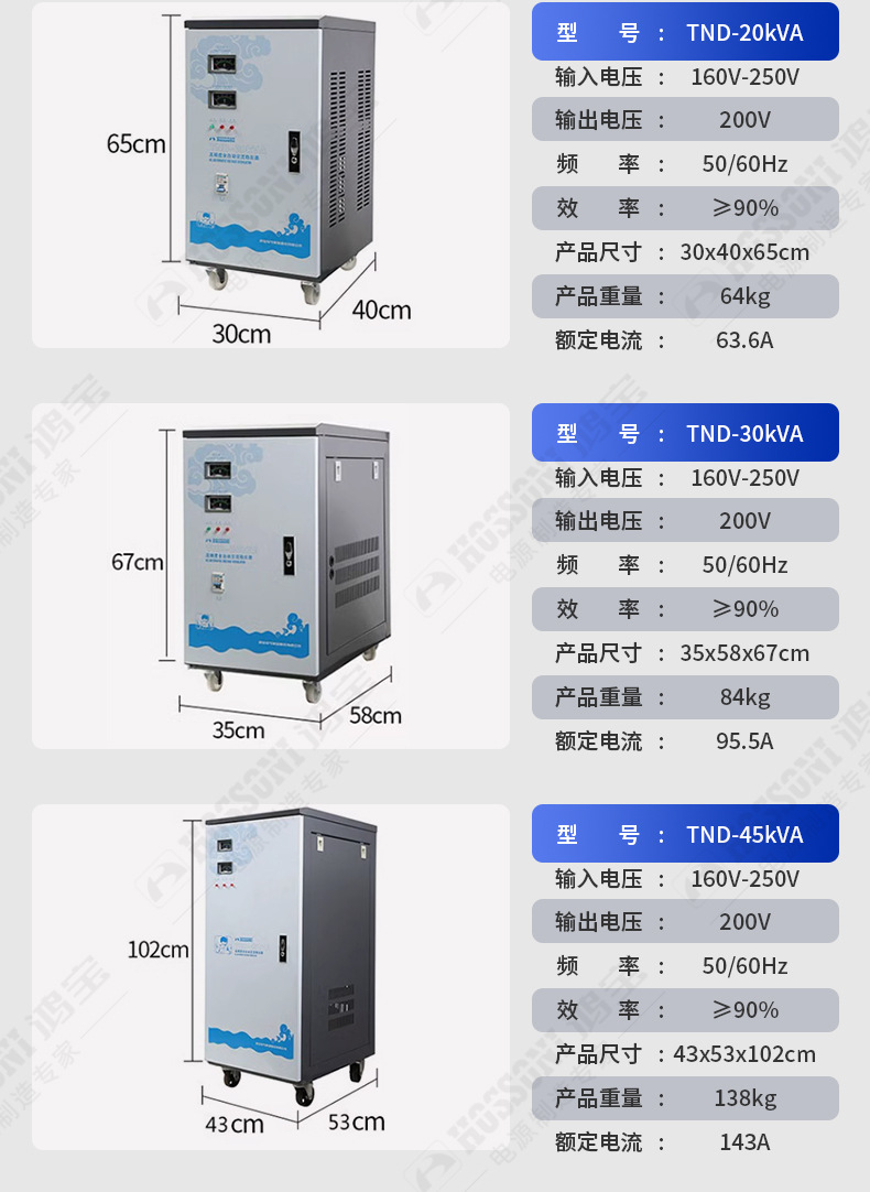 鸿宝TND全自动单相交流稳压器220V家用工业用大功率10K稳压电源详情21