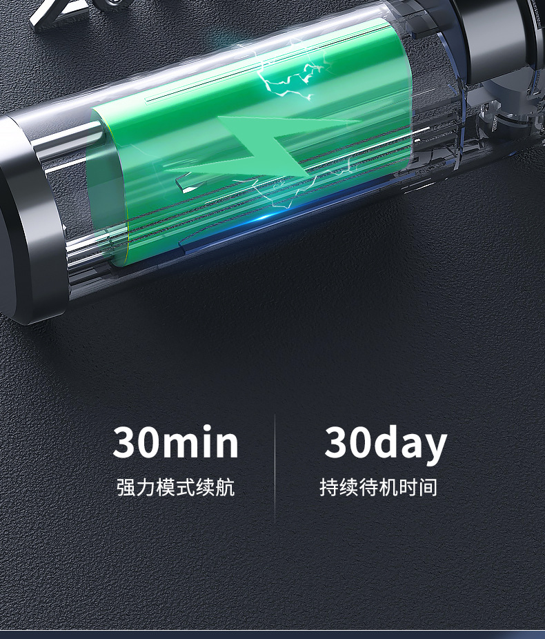 车载吸尘器充电无线大功率吸尘器手持式便携式车家干湿两用吸尘机详情11