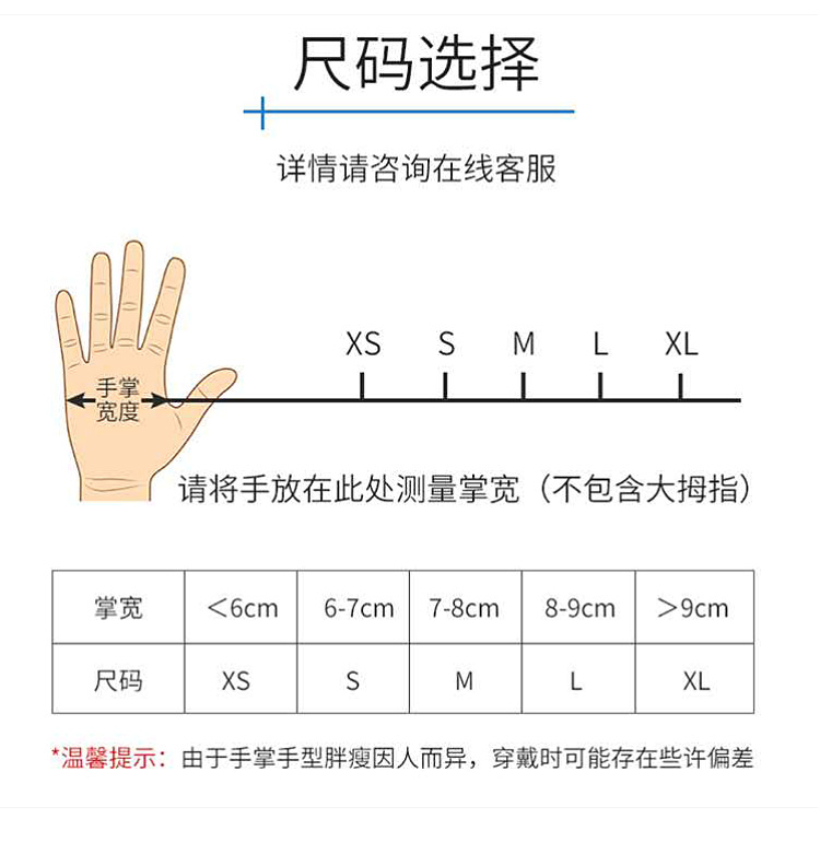 一次性PVC手套食品透明耐油餐饮美容发加厚100支无尘英科乳胶手套详情7