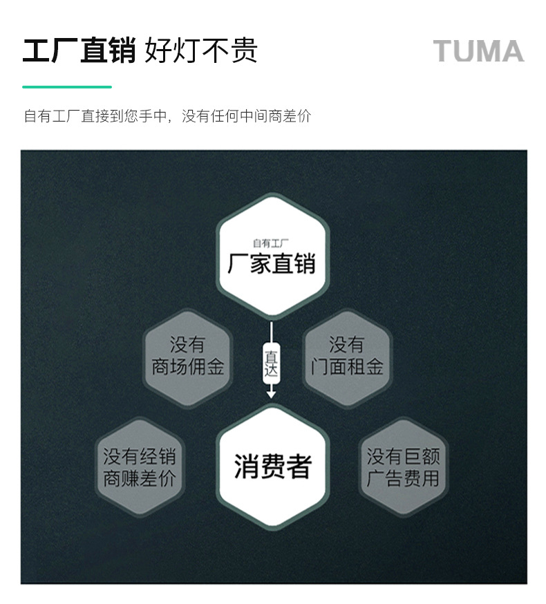 节能一体化全塑T8日光灯管支架灯长度可拼接三防净化灯室内商用照详情15