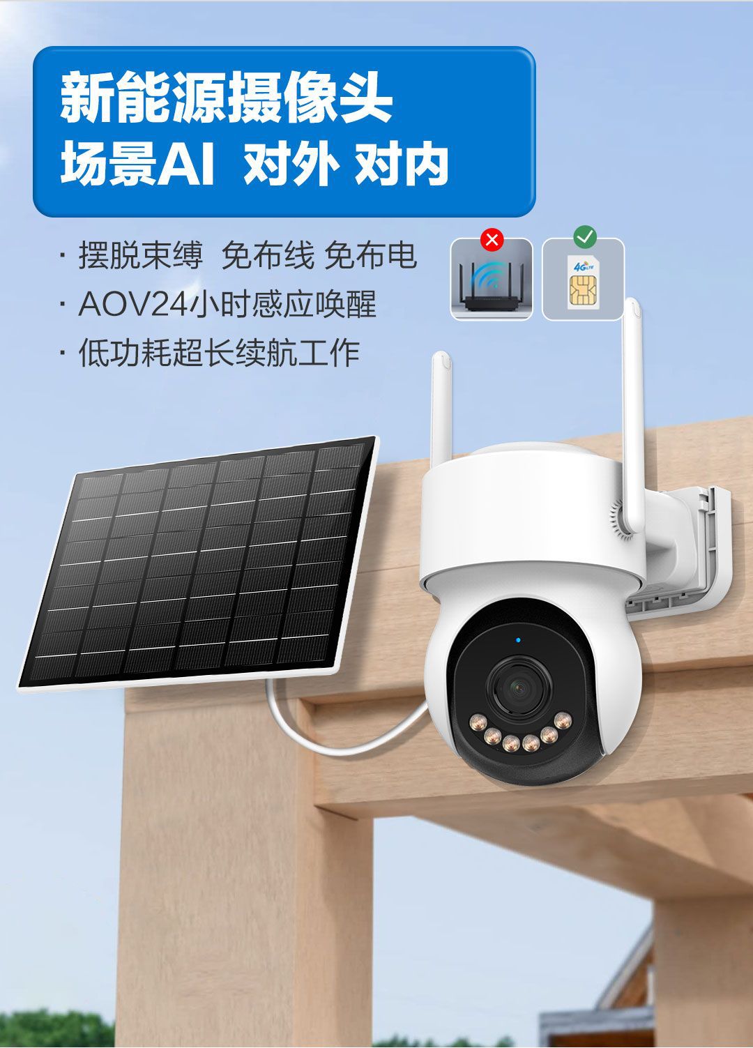 icsee dual-eye gun Ball 4G AOV solar monitoring Asia-Pacific version low-power IPcam pic 1