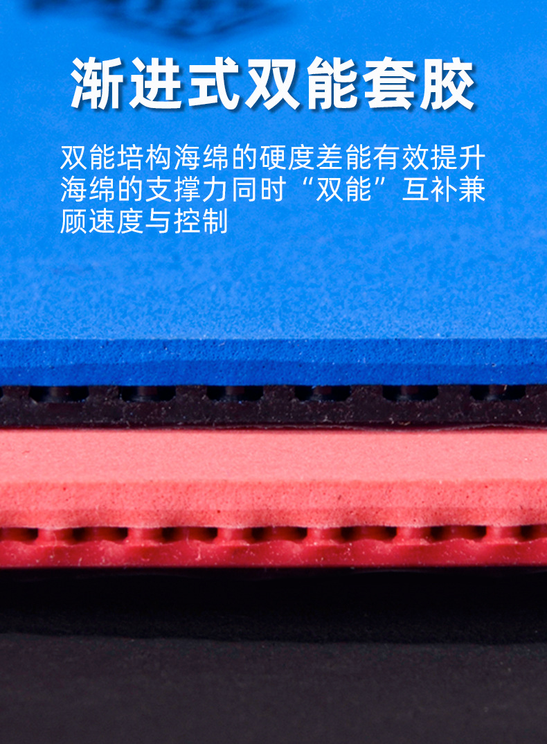 Friendship 729 Pentium Tai Chi Table Tennis Racket with gradient blue rubber, genuine professional grade reverse rubber sleeve rubber from the Mianyang Provincial Team pic 2