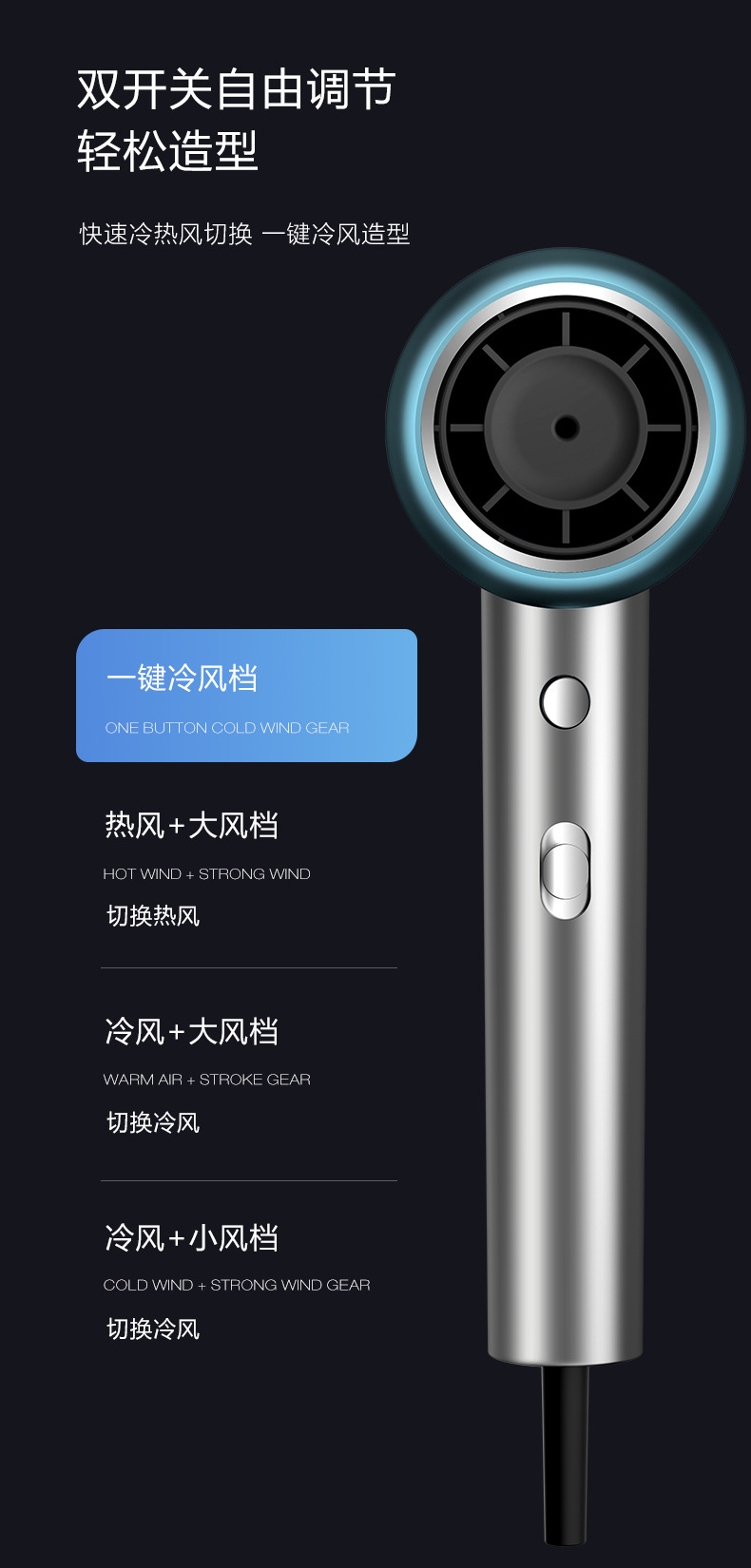 厂家批发家用蓝光负离子发廊大小功率电吹风宿舍冷热风吹风筒跨境详情13