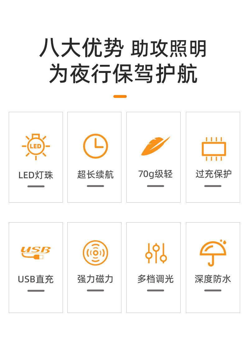 led强光头灯迷你充电小防水散光cob头灯 户外夜钓鱼灯多功能头灯详情5