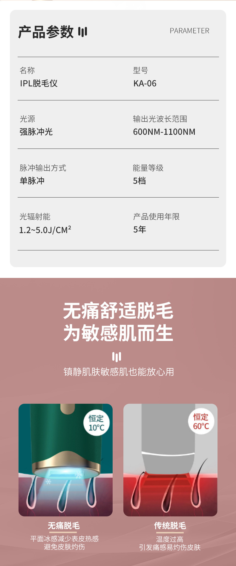 shanilak  跨境家用腋下去毛便携IPL光子脉冲脱毛仪详情3