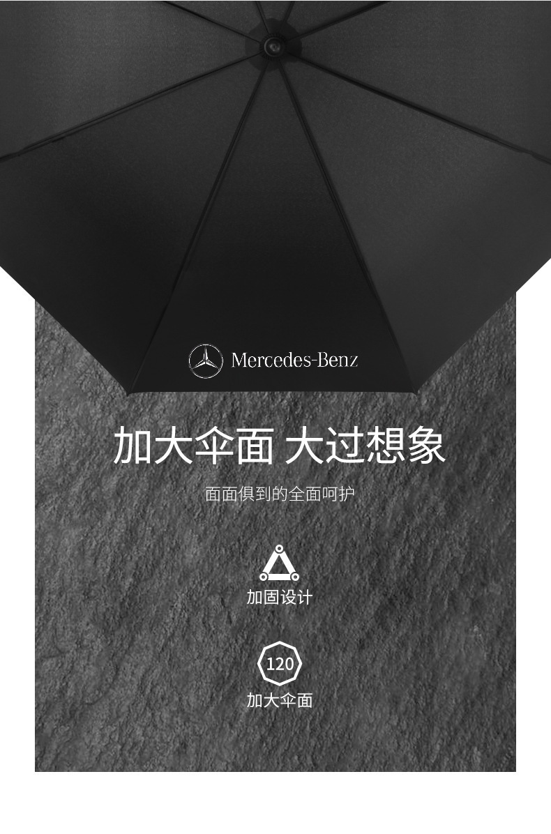 全纤维高尔夫伞大号直杆长柄商务贵宾伞广告伞雨伞男士双人礼品伞详情5