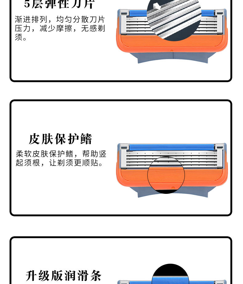 德国品质剃须刀手动五层刀片男士刮胡刀刀头通用吉利5层刀架手柄详情4