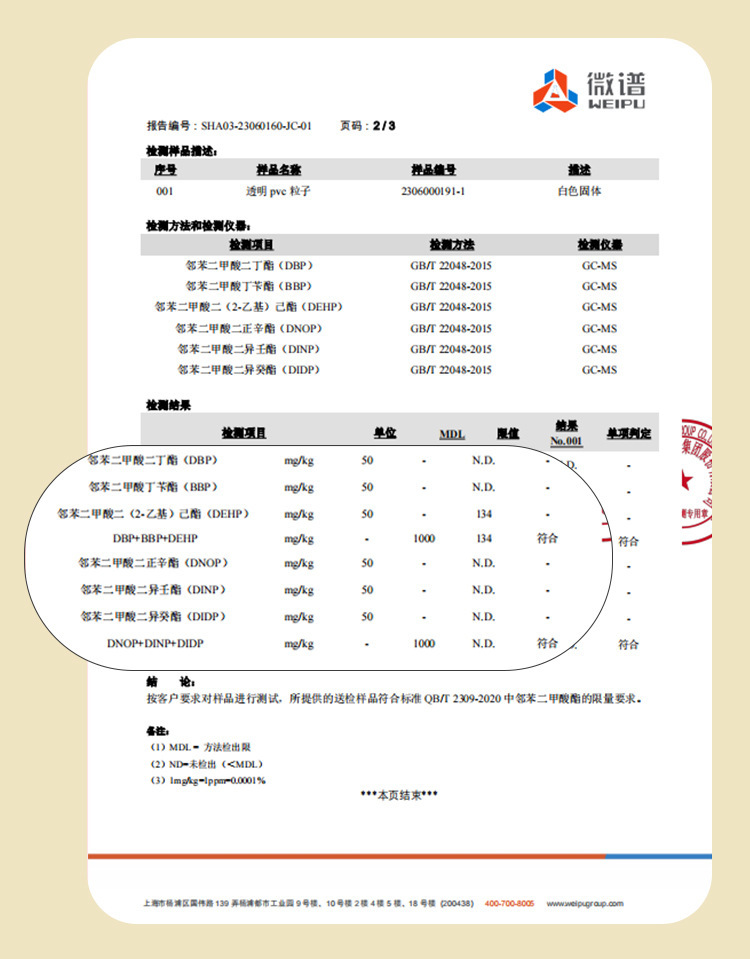 萝卜刀橡皮擦批发创意解压玩具橡皮幼儿园小学生用擦掉干净不留痕详情7