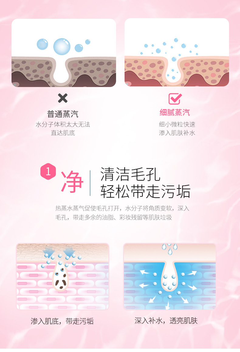 金稻热喷蒸脸器纳米离子喷雾补水仪面部蒸汽机美容仪蒸脸仪KD2328详情7