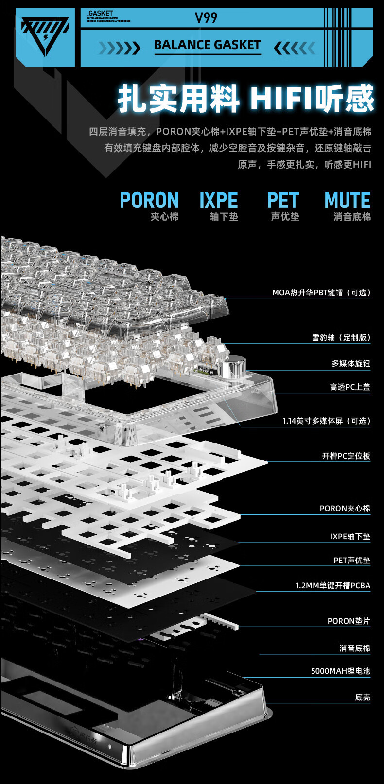 前行者v99透明无线蓝牙机械键盘三模女生办公游戏RGB客制化显示屏详情6