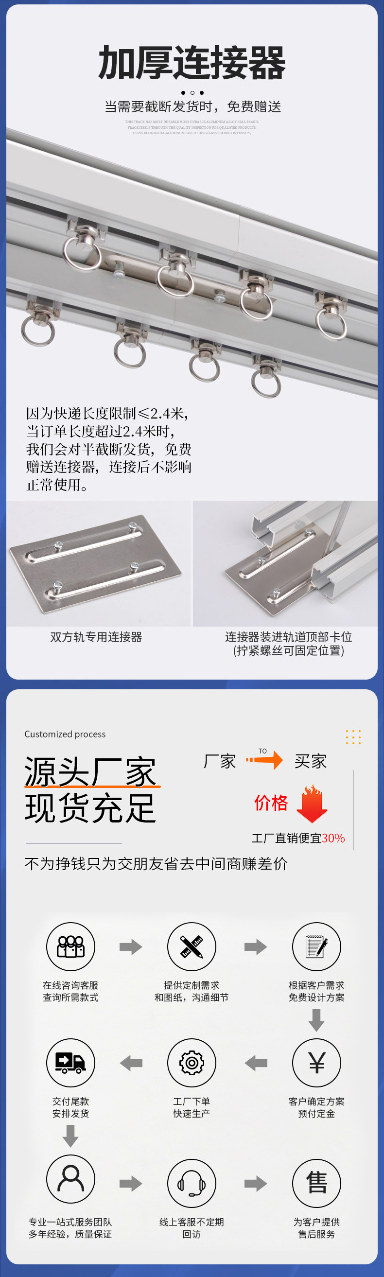 纳米静音双方轨详情_06.jpg