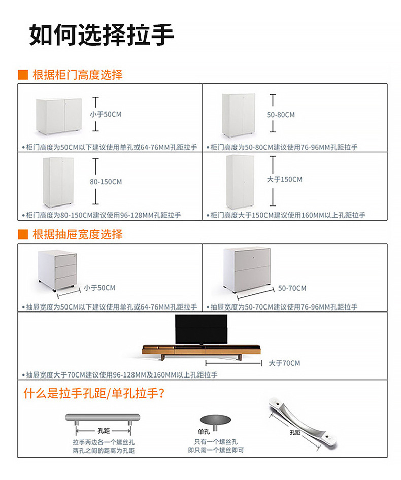 仿古中美式双孔拉手锌合金抽屉拉手欧式简约拉手双座拉环五金配件详情8