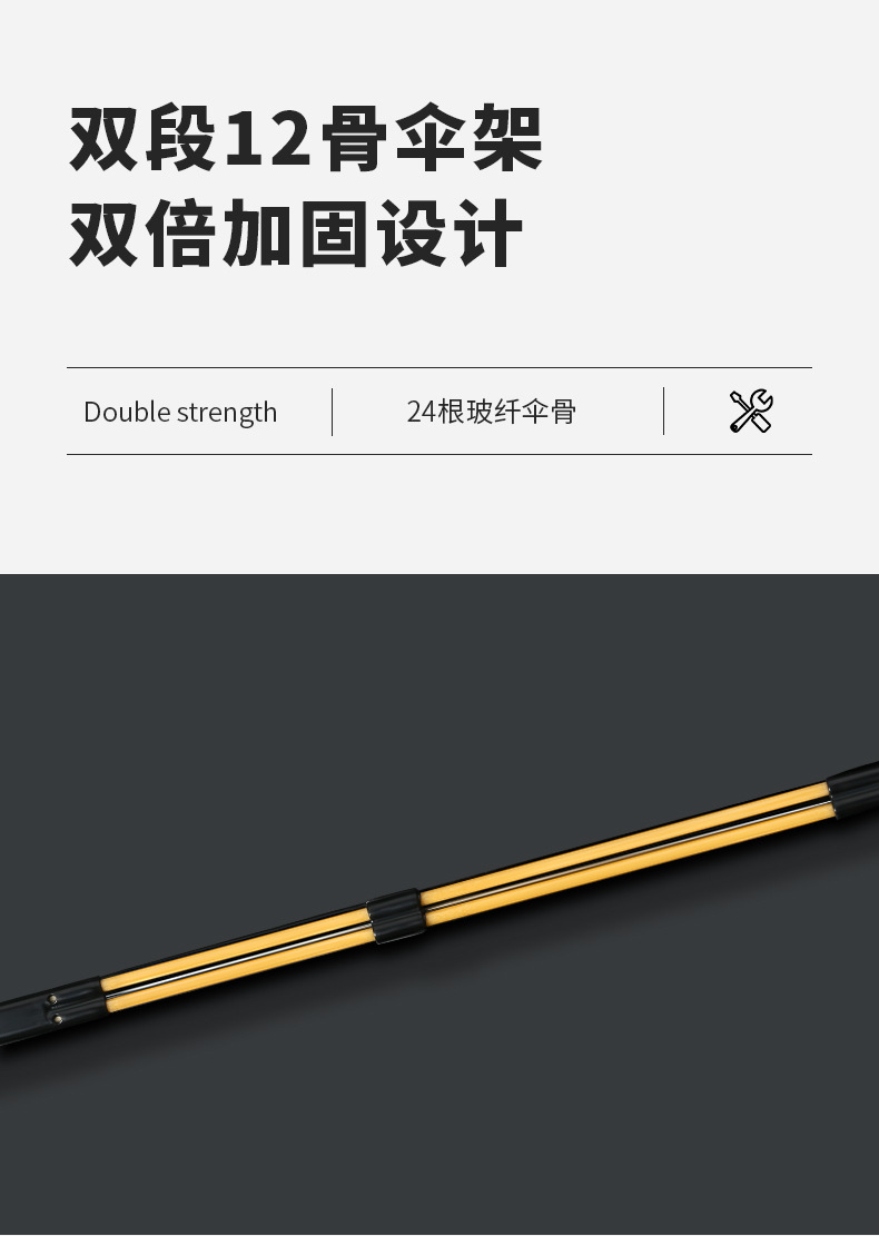 工厂直销加大双人遮阳伞升级24骨抗风暴防晒伞黑胶50+自动晴雨伞详情15