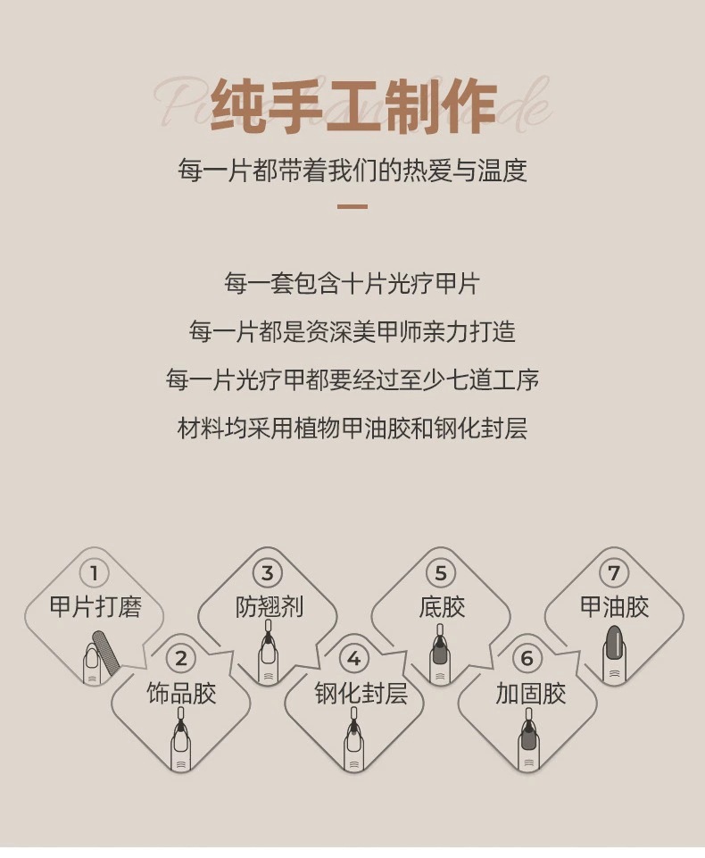 【灵动舞蝶】手工穿戴甲中长款ins 显白蝴蝶猫眼高级感美甲贴片详情6