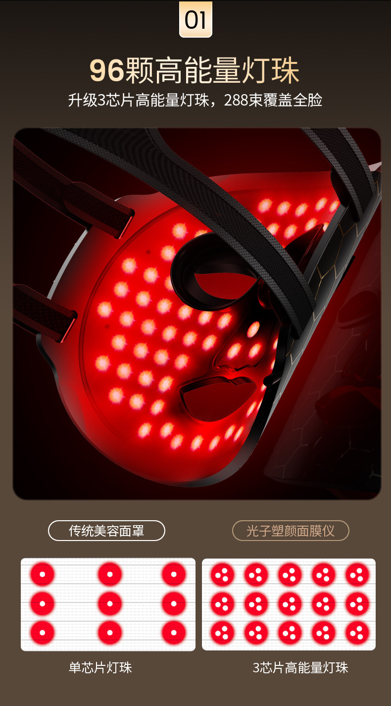 硅胶彩光面罩光子嫩肤仪美容仪脸部红蓝光美容面膜仪家用大排灯详情13