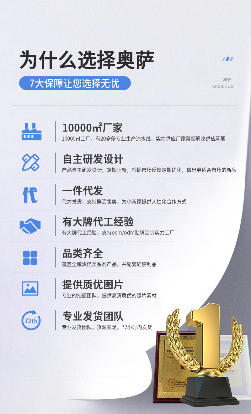 28cm烤箱烤盘毛巾卷蛋糕模具11寸方形家用雪花酥烘焙模具烘焙用品详情5