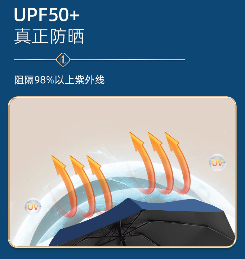 Customized annual meeting gifts, business gift box sets, cervical spine devices, practical and high-end company event souvenirs for customers pic 31