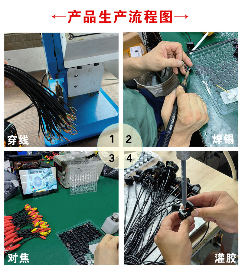 BM.W 3/5/7 Series E53 E39 E46 E53 X5 X3 X6 倒车后视摄像头 pic 9