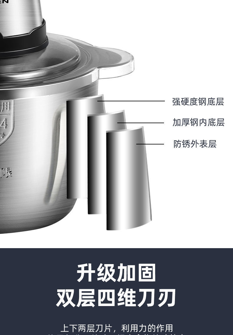 多功能家用电动绞肉机全自动不锈钢打肉机辅食绞馅蒜泥料理碎肉机详情12