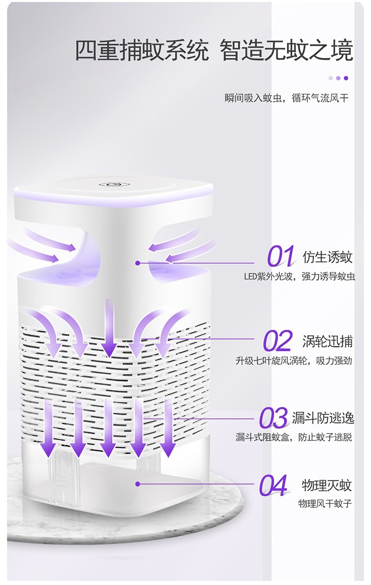家用新款灭蚊灯驱蚊器光触媒LED吸入式灭蚊USB灭蝇灯一件代发跨境详情11