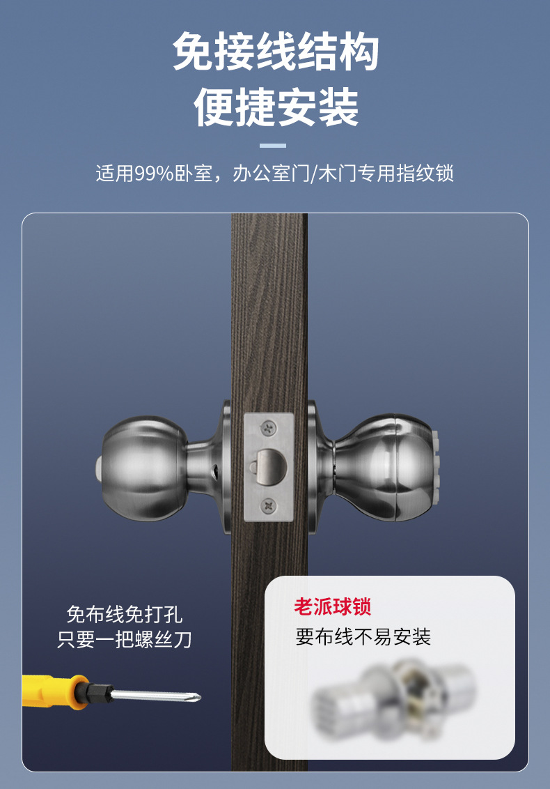 球形指纹锁涂鸦三杆防水木门锁通通外贸智能锁房门家用室内电子锁详情4