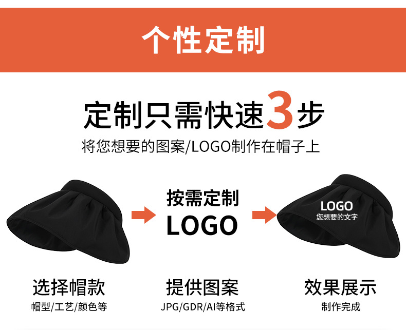 定制遮脸多用沙滩遮阳帽贝壳防晒帽女防紫外线便携空顶女发箍帽详情4