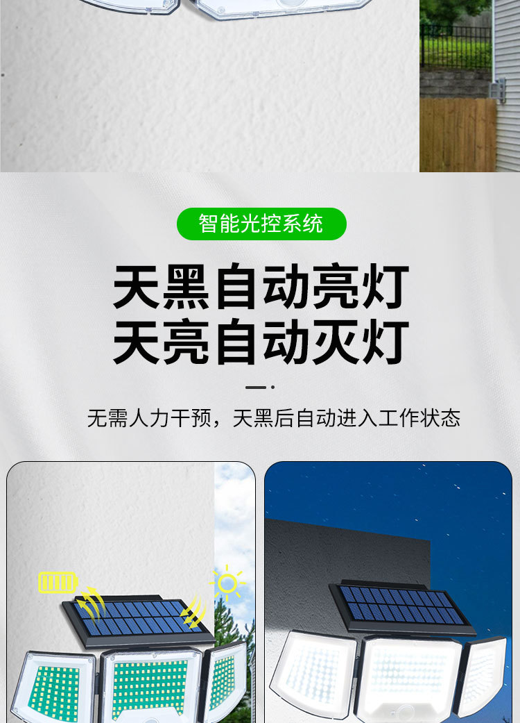 2026跨境新款太阳能灯 人体感应壁灯 庭院户外围墙灯防水照明路灯详情4