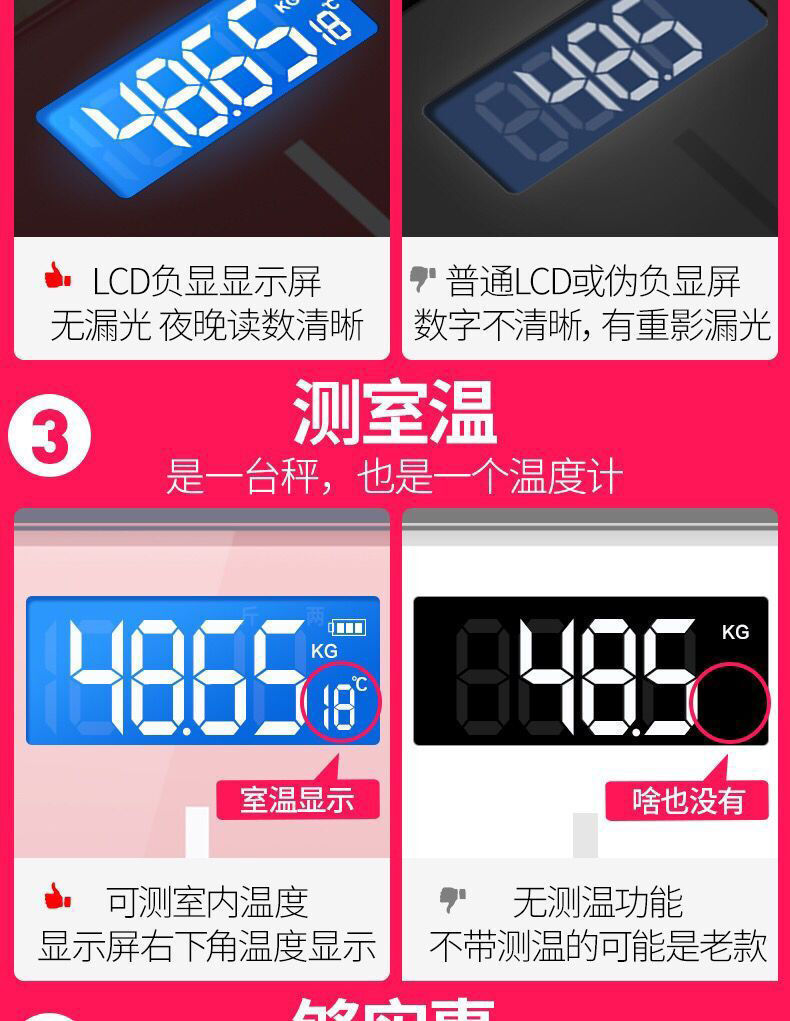 USB可充电电子称体重秤精准家用健康秤人体秤成人减肥称重计器准详情2
