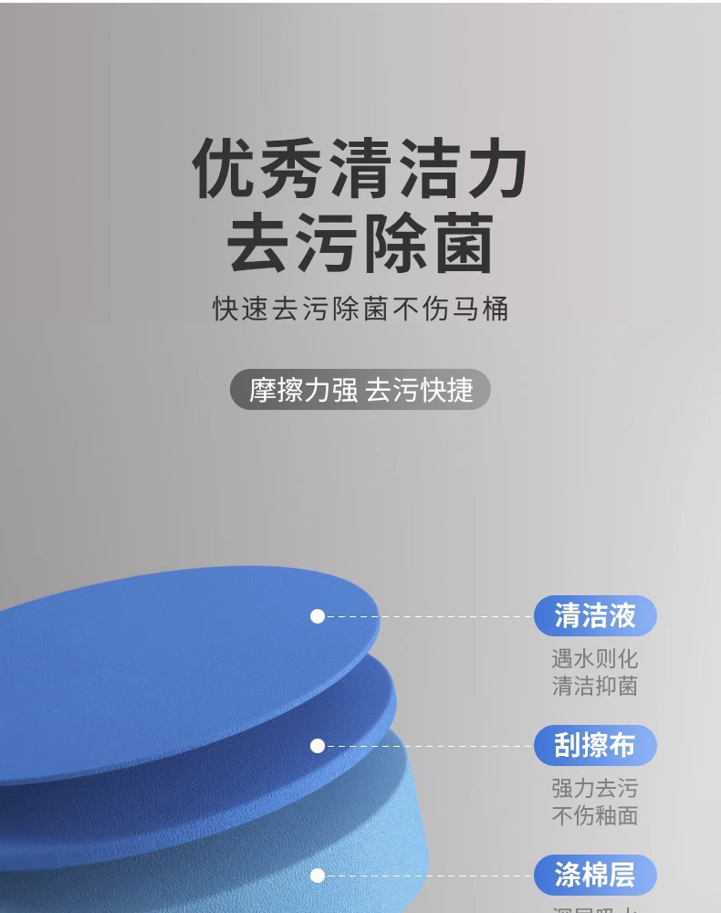一次性马桶刷家用无死角洗厕所刷子2024新款神器壁挂清洁替换刷头详情13
