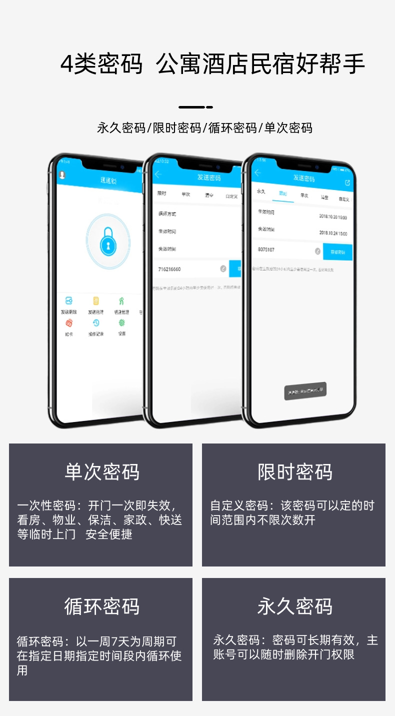 蓝牙app密码锁公寓民宿涂鸦通通智能电子锁酒店木门慧享公寓50锁详情6