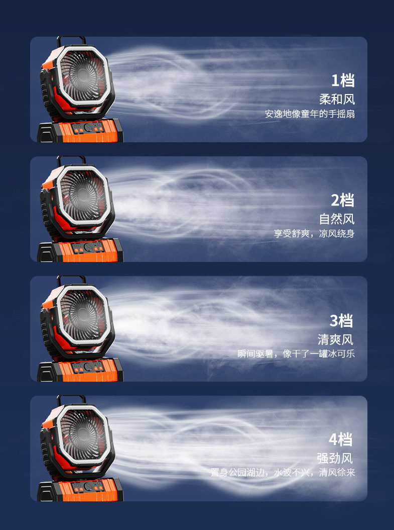 户外露营多功能风扇大容量长续航便携悬挂帐篷LED照明家用电器详情4