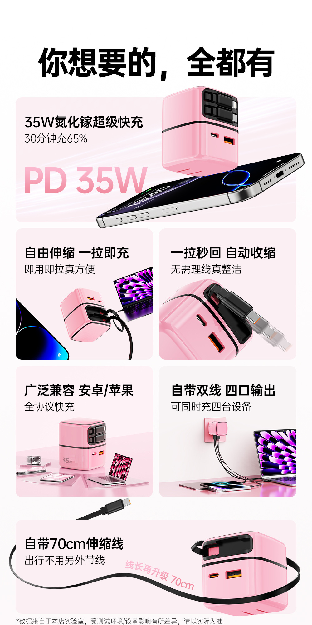 跨境新款PD35W氮化镓抽拉式可伸缩数据线充电器手机平板快充线详情5