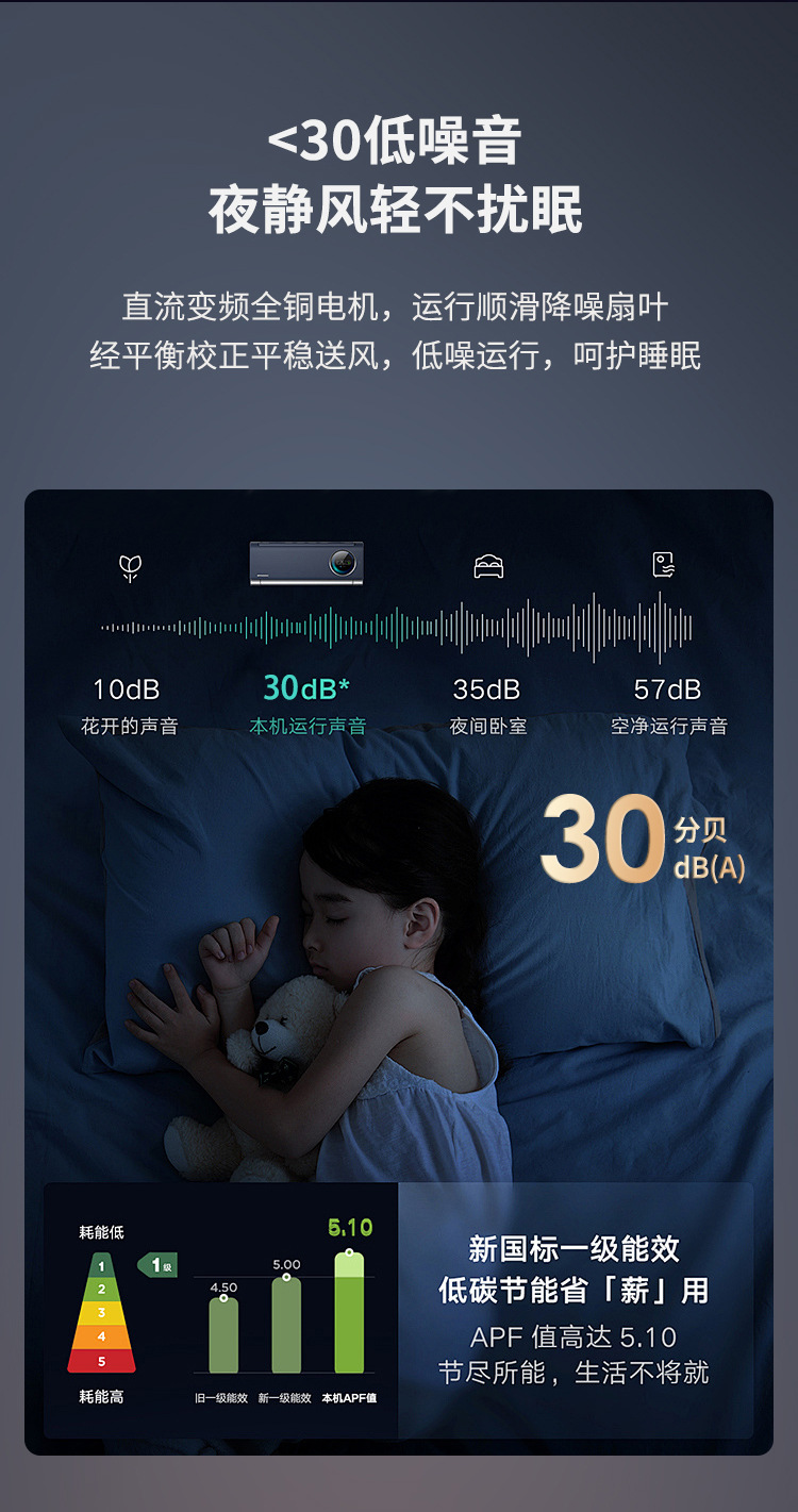 新款隐形风扇灯静音智能吊扇灯全光谱护眼餐厅客厅风扇灯厂家直销详情14