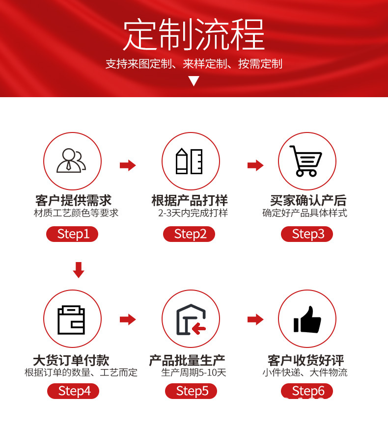 Transparent tube soft glue gun, structural glue gun, plastic glue gun wholesale, glue pressing gun pic 14