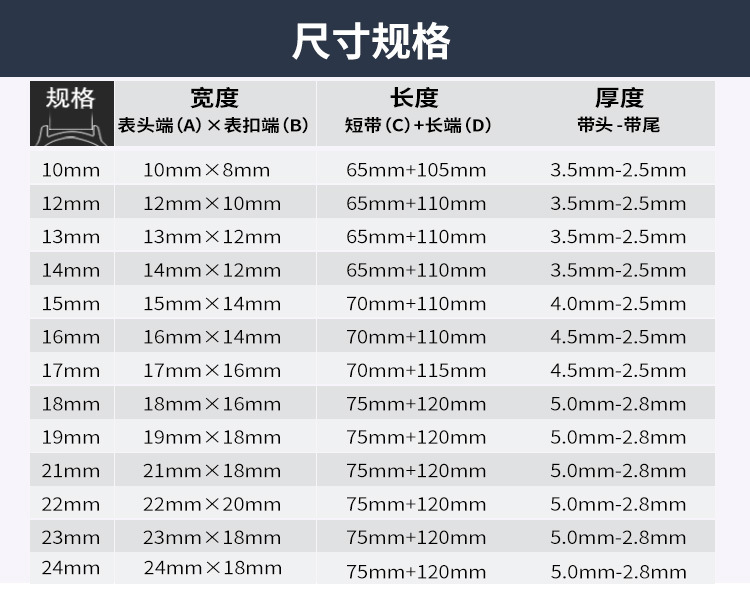 厂家直供双面真皮表带男头层小牛皮针扣防水时尚柔软女士手表配件详情3