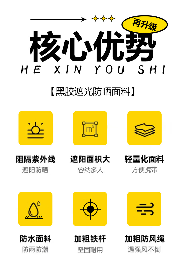 天幕帐篷户外加厚黑胶防晒遮阳棚便携式蝶形六角野营露营用品装备详情5
