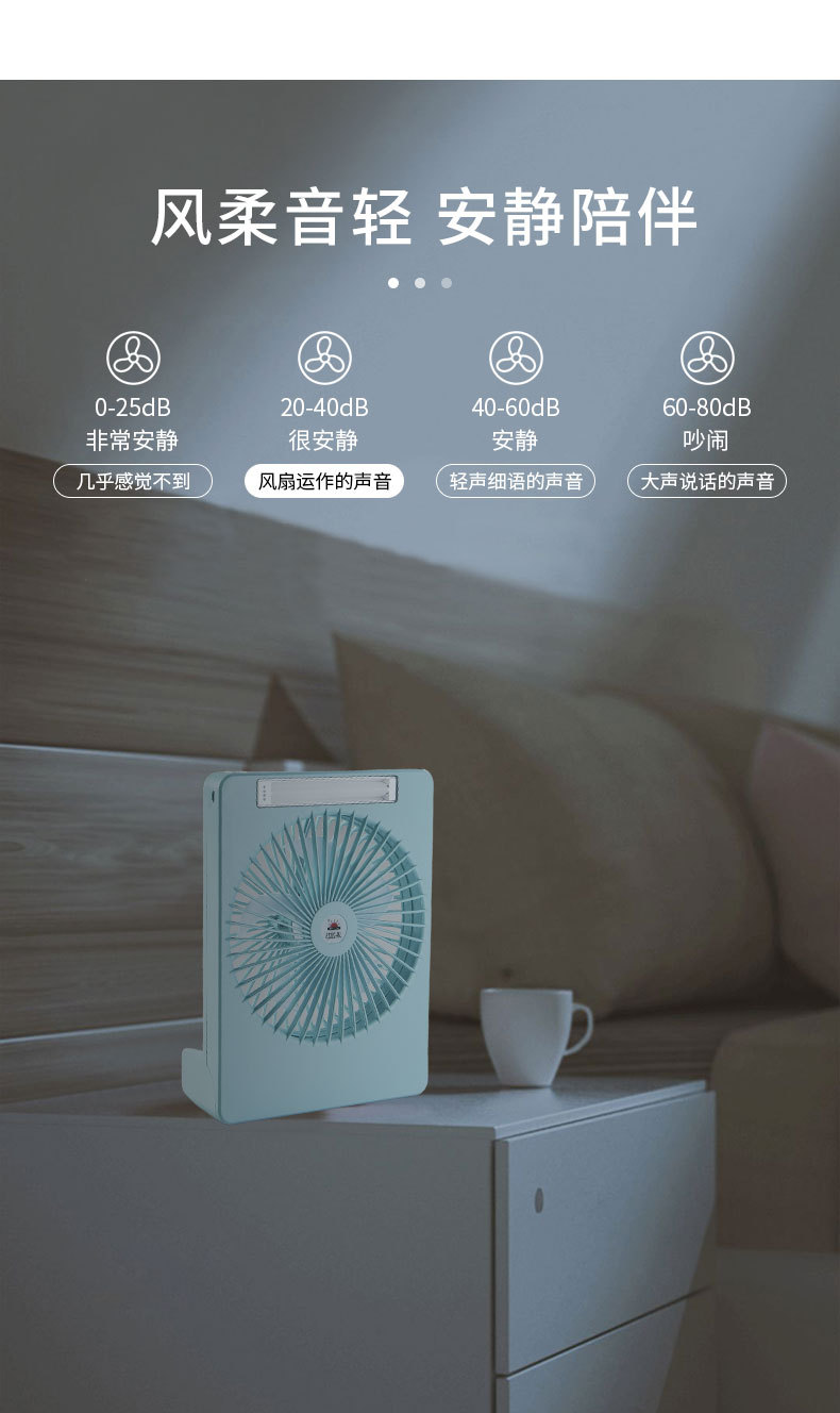 Portable fan with light, rechargeable, student dormitory, desktop, standing, strong wind power office fan, ultra-thin in summer pic 5