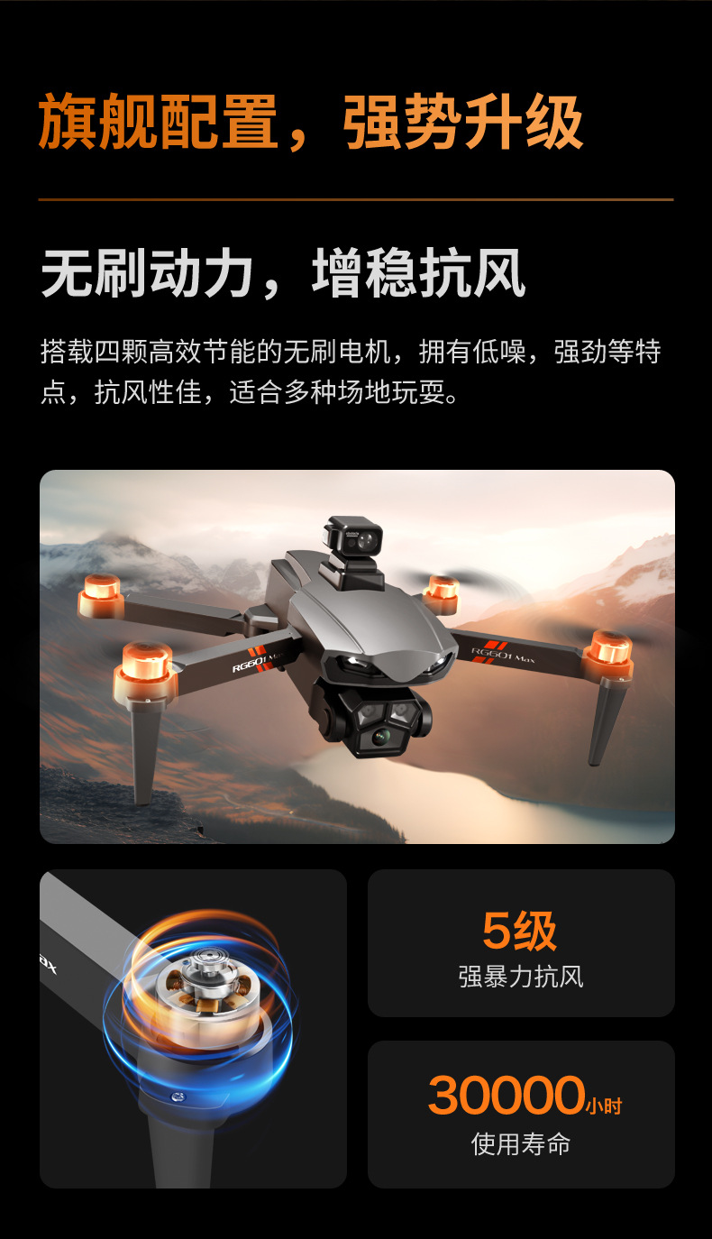 Cross-border RG601MAX high-definition 1080P aerial photography obstacle avoidance drone GPS return brushless four-axis remote control aircraft pic 14