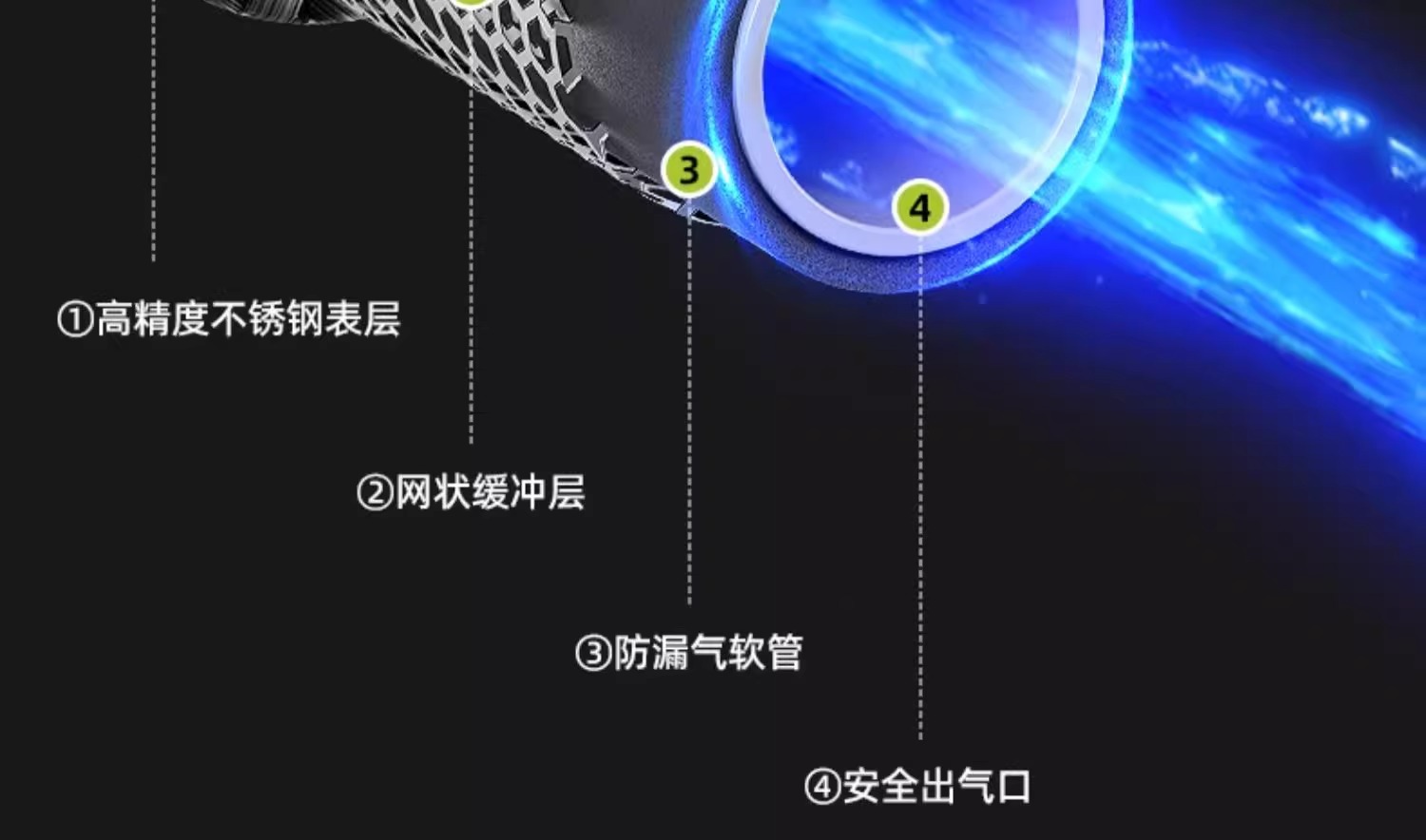 探险者卡式炉户外炉具分体式便携式燃气煮茶炉红外线防风分离式炉详情25