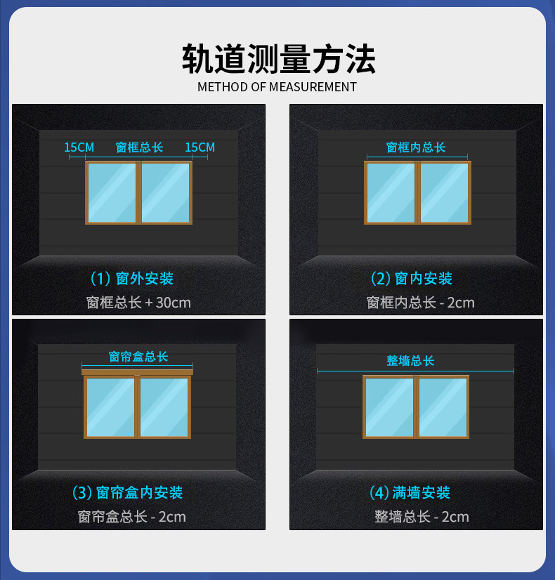90度转角器轨道弯头对接结构管道绝缘支架导轨抬高详情13